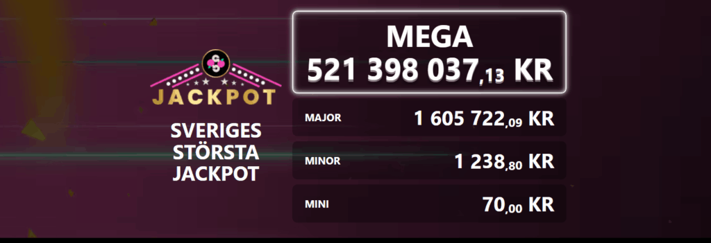 GoGoJackpot – Sveriges största jackpot hos GoGo Casino